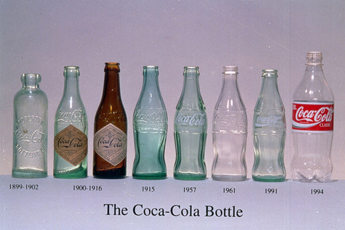 Coke bottle Marketing